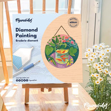 Laden Sie das Bild in den Galerie-Viewer, Diamond Painting auf Holzscheibe - Die Goldfische - Matisse