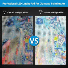 Laden Sie das Bild in den Galerie-Viewer, accessoires broderie diamant | Tablette lumineuse LED pour la Broderie Diamant - chargement port USB | FiguredArt
